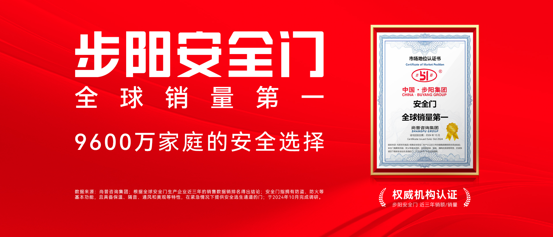 步陽集團(tuán)有限公司丨安全門全球銷量第一